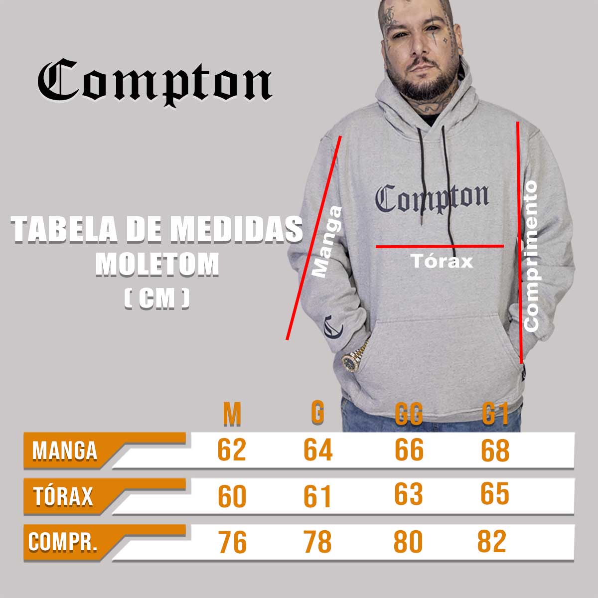 Guia de Medidas