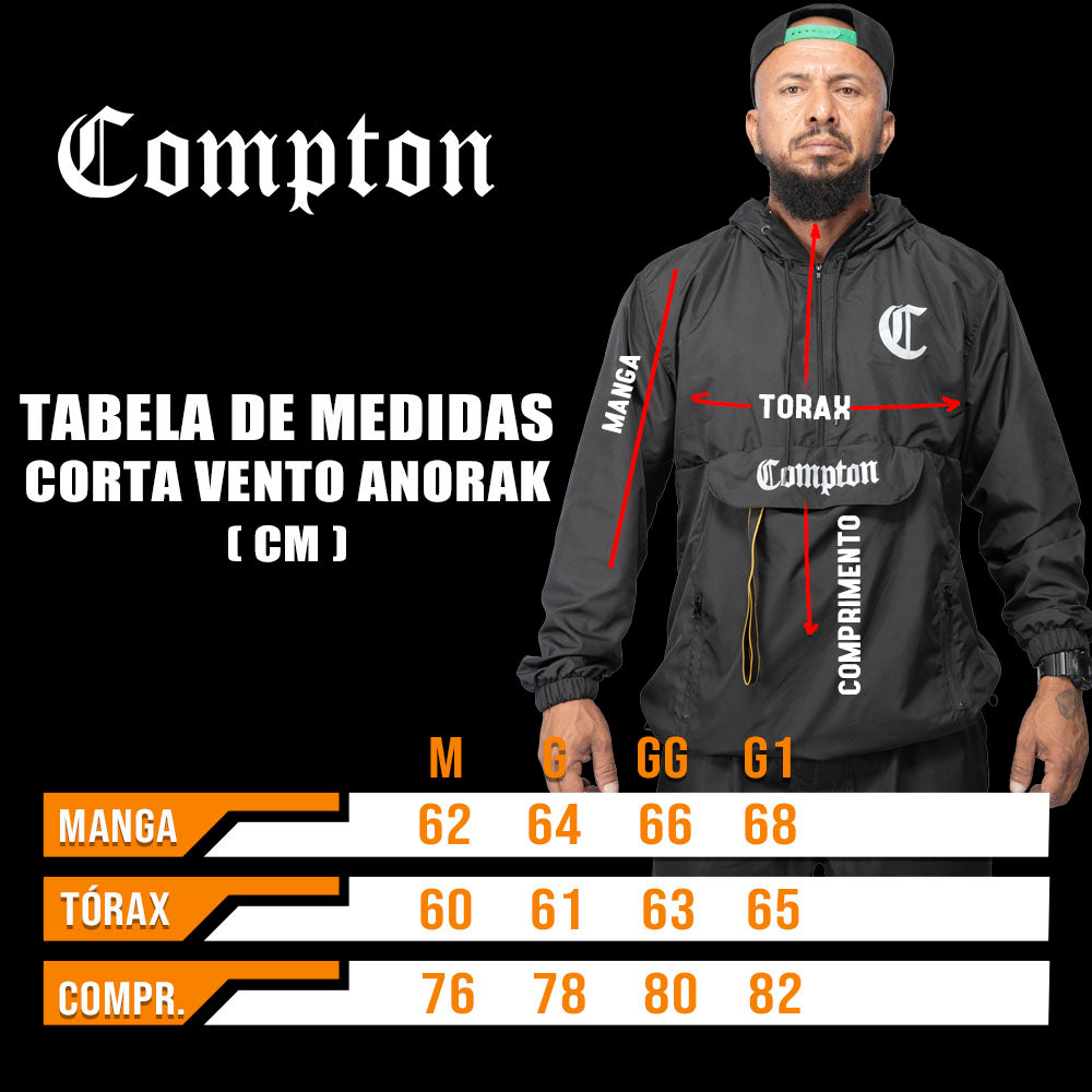 Guia de Medidas
