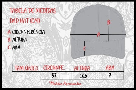 Guia de Medidas