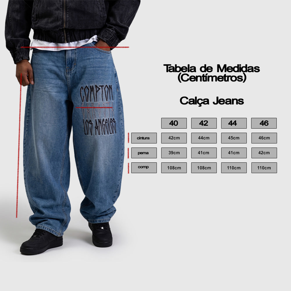 Guia de Medidas